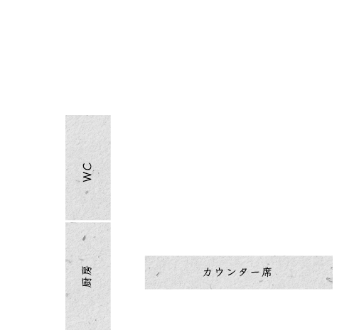 Floor map